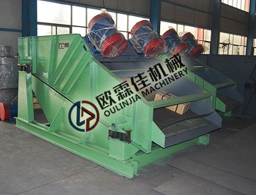 振動(dòng)篩電機(jī)角度對產(chǎn)量的影響很大嗎